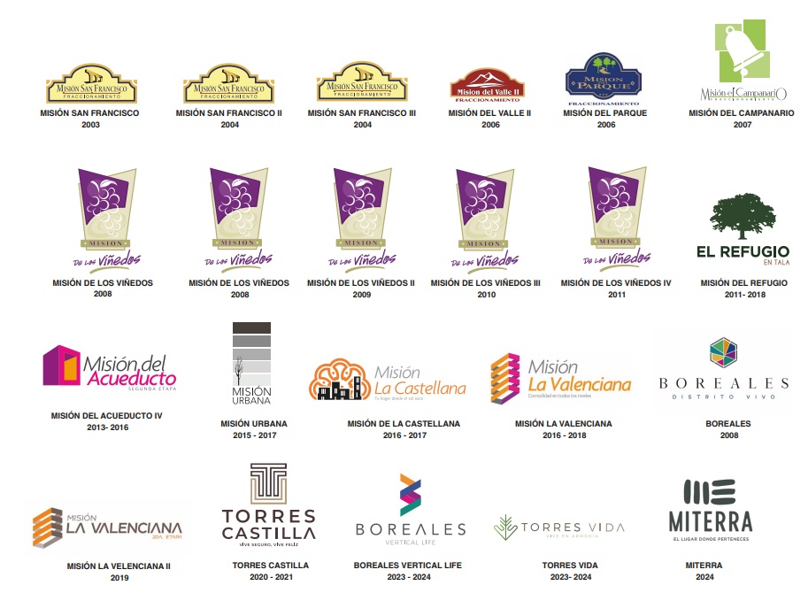 Habita, Venta de vivienda vertical en Guadalajara